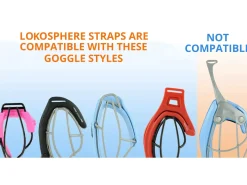 Tuga Sunwear Goggle Straps|Goggle Strap - Dark Green