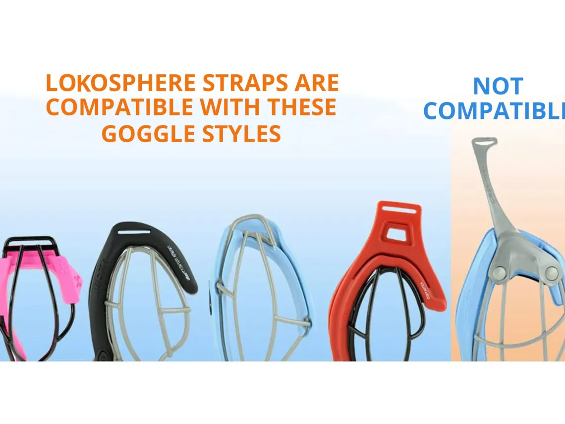 Tuga Sunwear Goggle Straps|Goggle Strap - Turquoise